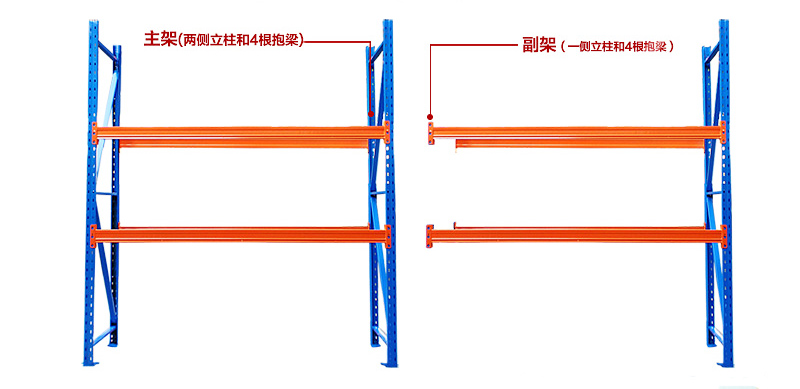 海發(fā)重型貨架、倉庫重型貨架、倉儲重型貨架、重型鋼制鋼架貨架廠家