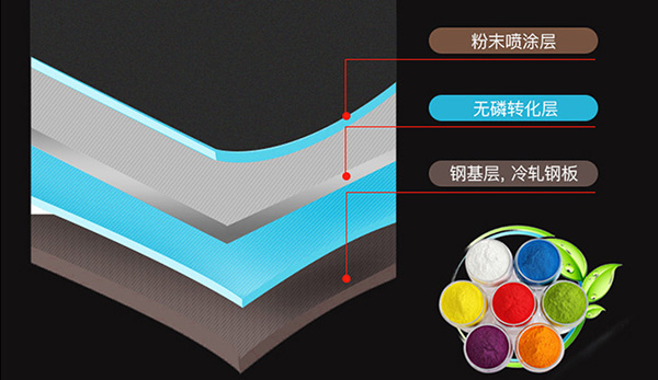 海發(fā)專業(yè)生產(chǎn)密集架、密集柜